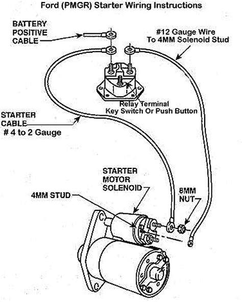 2004 f250 junction box ignition power|2004 ford f250 starter relay.